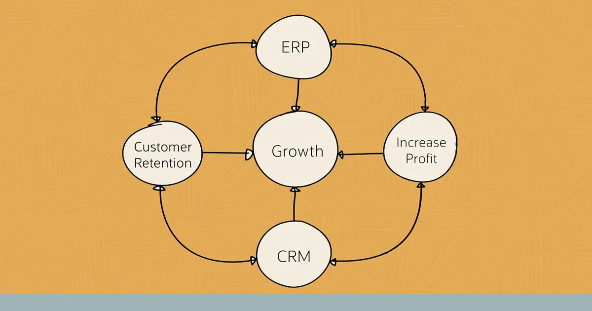 CRM ERP Software for Small Business