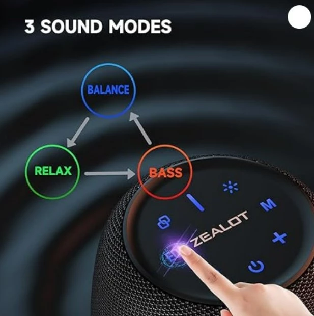 Key Features of Zealot Bluetooth Speaker